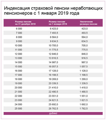 ____2019_january__razmer_sp_po_starosti_400 ____2019_january__razmer_sp_po_starosti_400