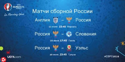 Чемпионат Европы по футболу 2016 Чемпионат Европы по футболу 2016