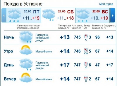 pogodaustuzna_400 pogodaustuzna_400